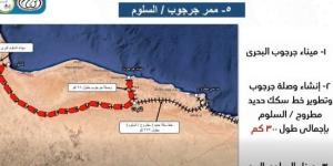 ترسيخ الربط مع ليبيا.. إنشاء ممر جرجوب - السلوم اللوجستي بطول 300 كم.. فيديو :اليوم السابع