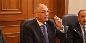الرقابة على الصادرات والواردات تشارك فى منتدى مصر 2026 لتعزيز تنافسية الصناعة :اليوم السابع