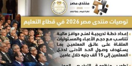 التعليم تنشر توصيات المنتدى.. رفع الحد الأدنى للمعلمين لـ15 ألف جنيه خلال عامين :اليوم السابع