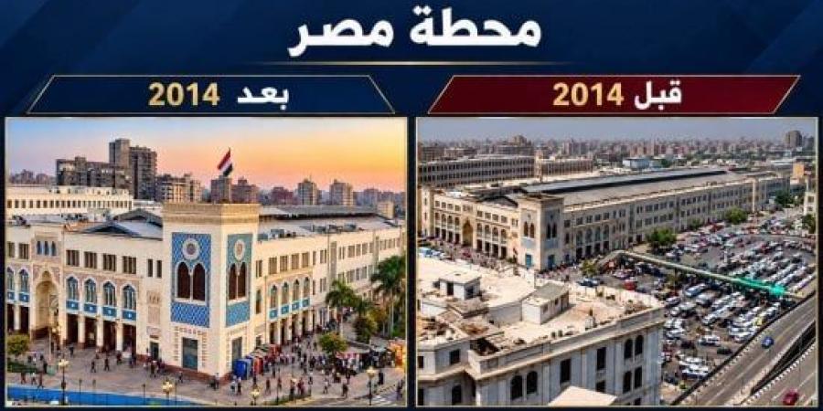 السكة الحديد قبل وبعد 2014.. ثورة تطوير شاملة تعيد رسم ملامح محطات مصر :اليوم السابع